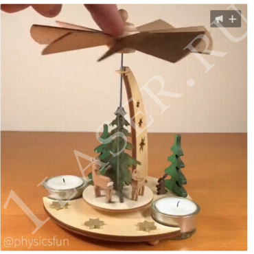 Carousel candlestick - Dezin