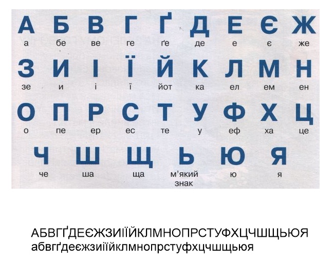 Ukrainian Alphabet CDR File - Dezin