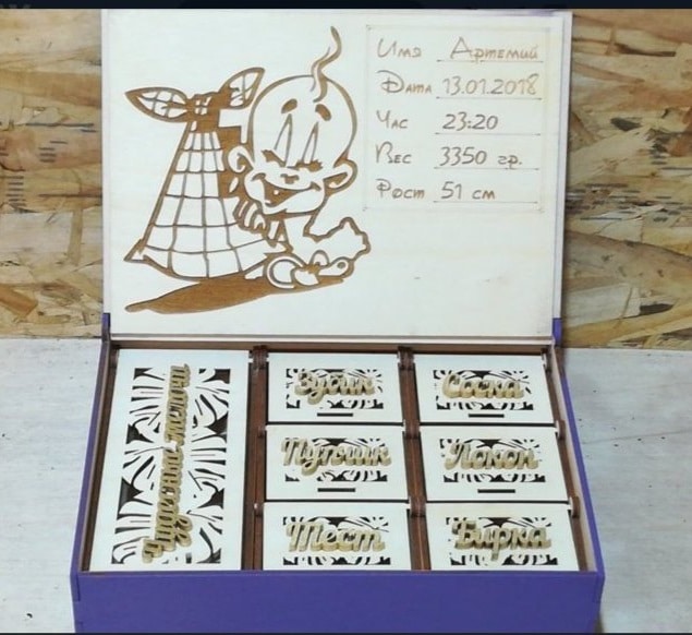 Laser Cut Mom's Treasure Box CDR File - Dezin