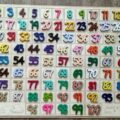 Laser Cut Wooden Educational Educational Toy, DXF Numbers