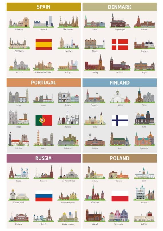 Architectural landmarks of cities of different countries 2 CDR file free