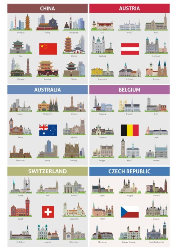 Architectural landmarks of cities of different countries 3 CDR file free