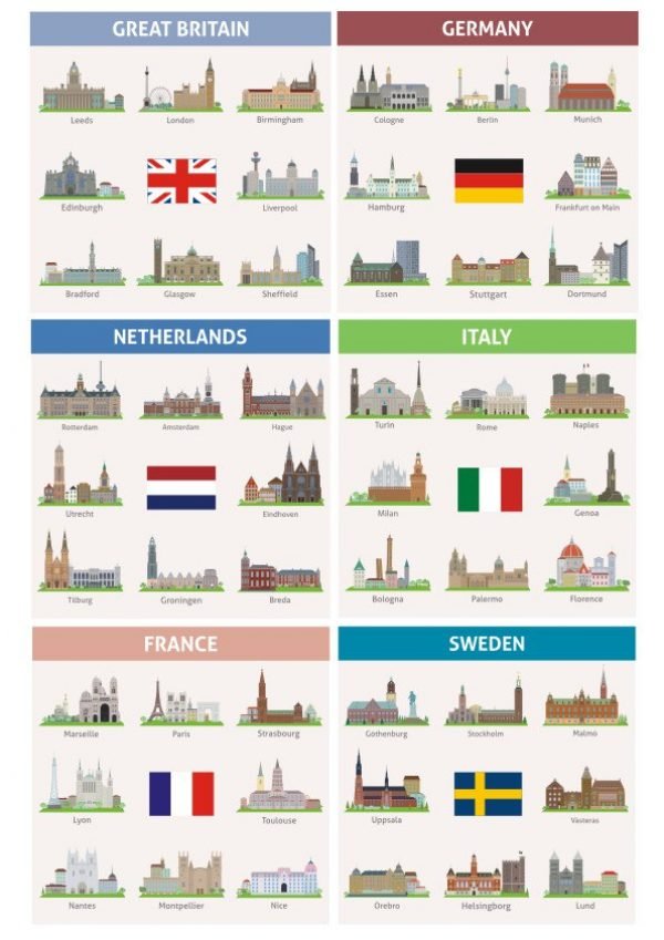 Architectural landmarks of cities of different countries CDR file free