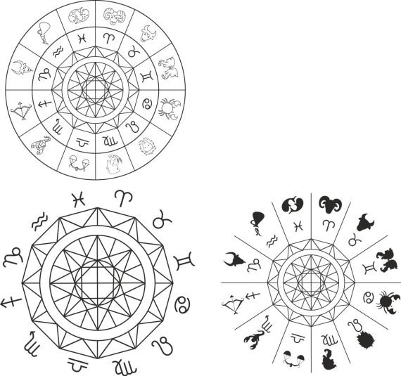 Layout of Zodiac Signs