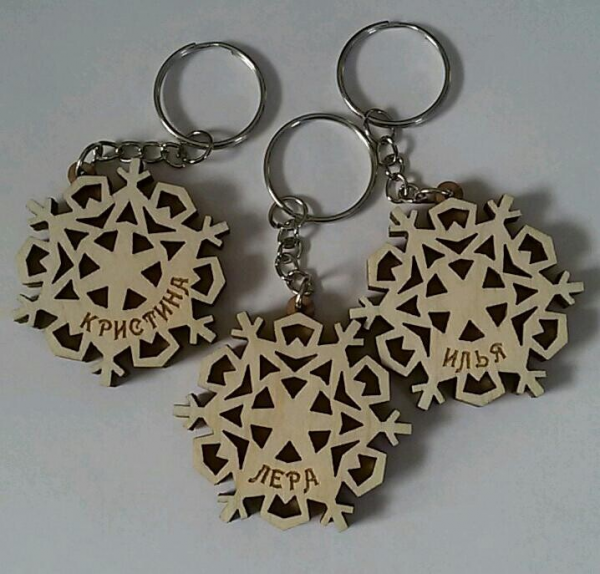 New Year's personalized snowflake keychains