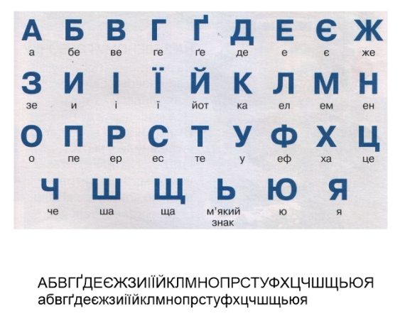 Ukrainian Alphabet CDR File